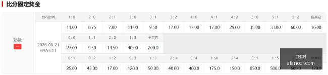 股道智航新,篇章,量化投资,劲球体育,劲球网,体育赛事,比分直播,劲球App