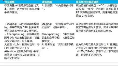 电竞战队直播人，劲球网，气旺，品牌合作前景看好